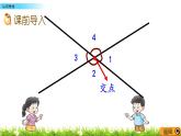 5.1認(rèn)識垂線  PPT課件