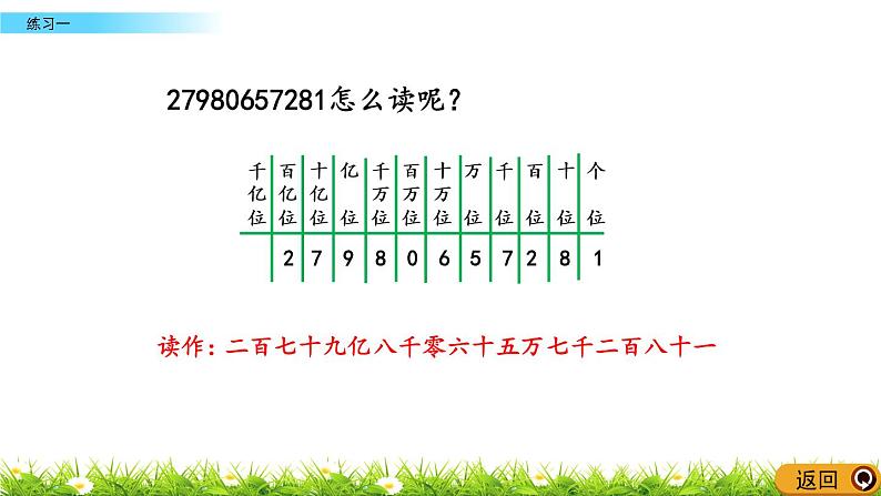 1.5 练习一  PPT课件03