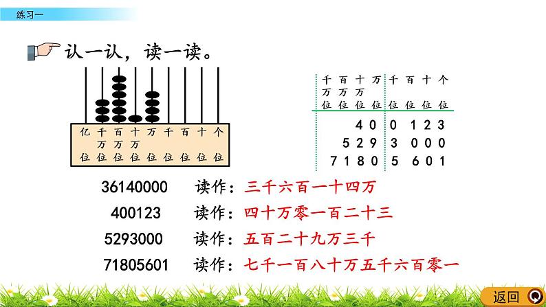 1.5 练习一  PPT课件08