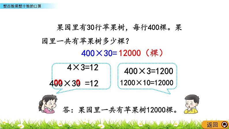 4.1整百数乘整十数的口算  PPT课件06