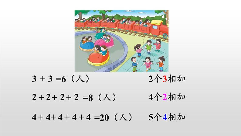 总复习2《表内乘、除法》课件第3页