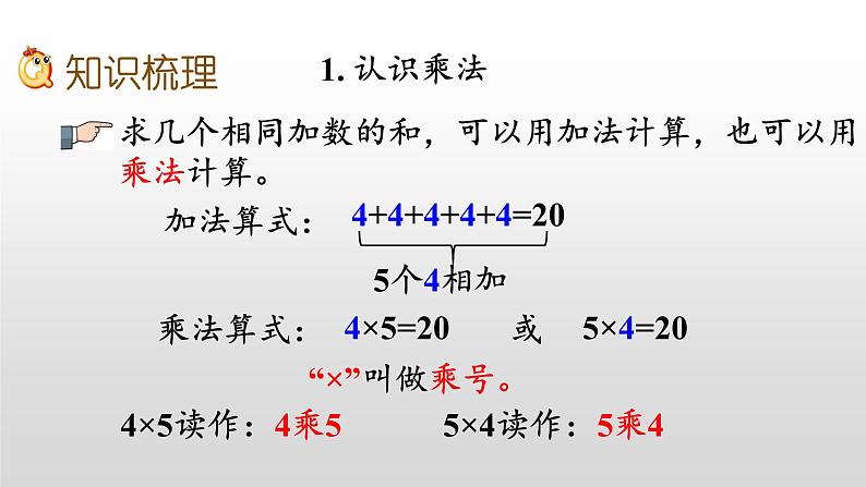 总复习2《表内乘、除法》课件第4页