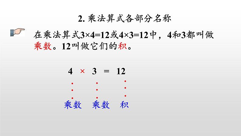 总复习2《表内乘、除法》课件第5页