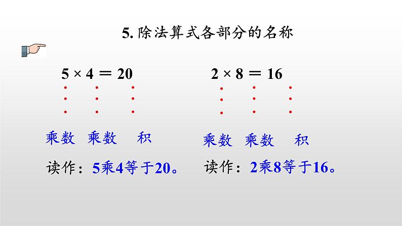 总复习2《表内乘、除法》课件第8页