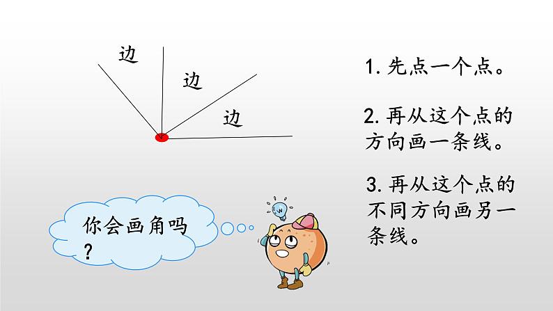 总复习3《观察物体、角的认识》课件07