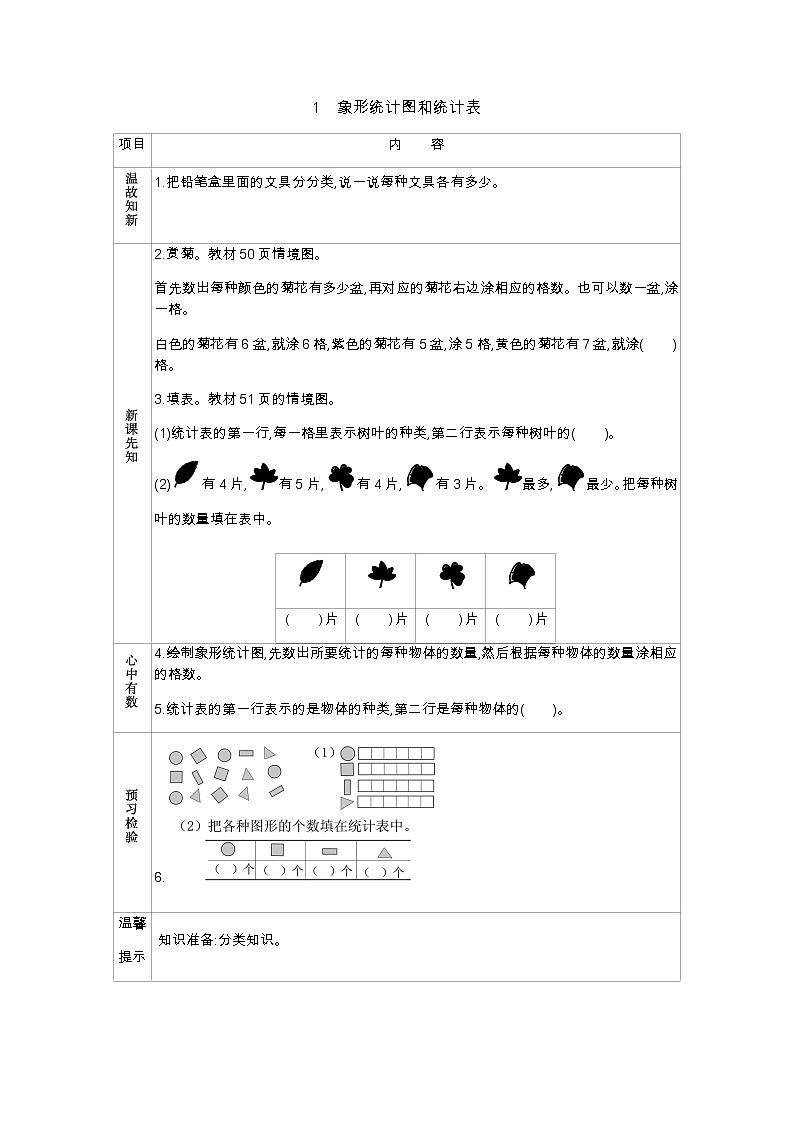 第六单元  1　象形统计图和统计表  学案01