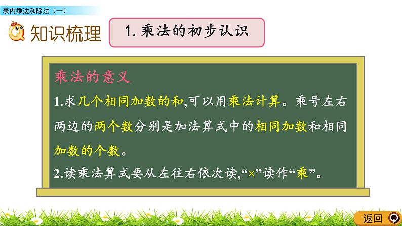 7.1《表内乘法和除法（一）》课件03