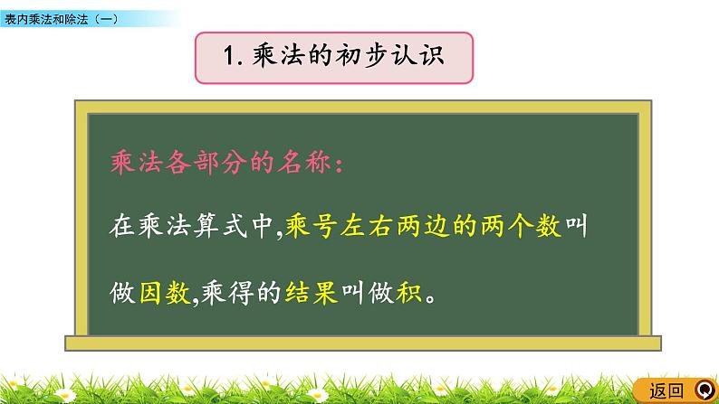 7.1《表内乘法和除法（一）》课件04