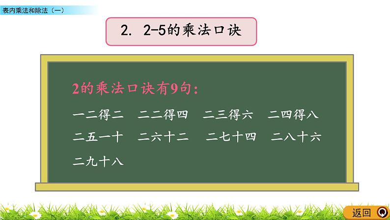 7.1《表内乘法和除法（一）》课件05