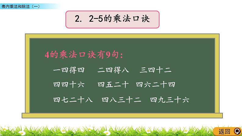 7.1《表内乘法和除法（一）》课件07