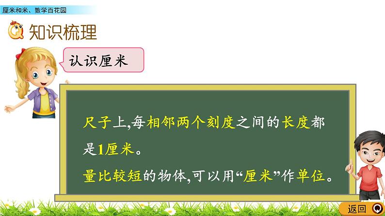 7.3《厘米和米、数学百花园》课件03