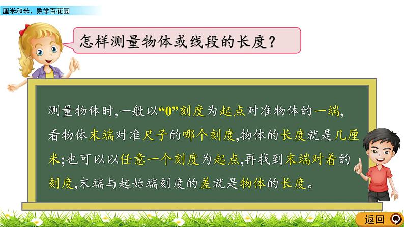 7.3《厘米和米、数学百花园》课件04