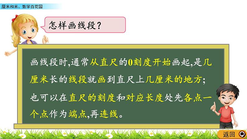 7.3《厘米和米、数学百花园》课件07