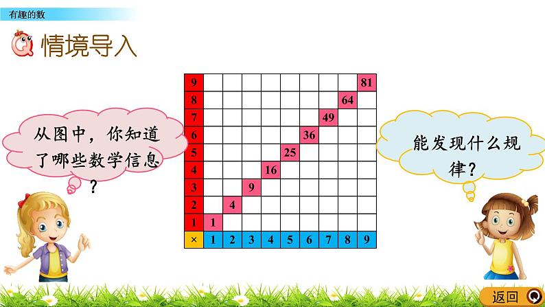 6.1《有趣的数》课件02