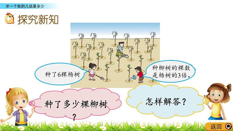 5.1.5《求一个数的几倍是多少》课件03