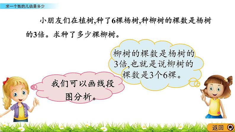 5.1.5《求一个数的几倍是多少》课件04