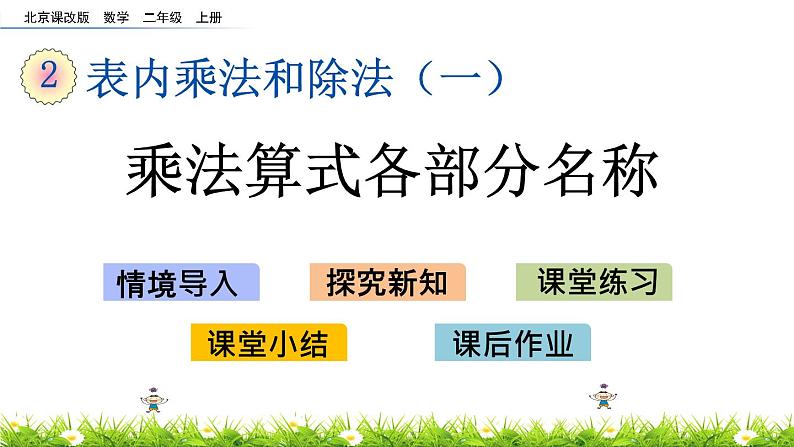 2.1.2《乘法算式各部分名称》课件第1页