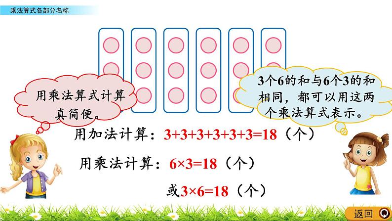 2.1.2《乘法算式各部分名称》课件第8页