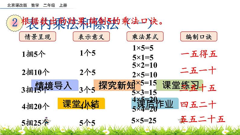 2.2.3《5的乘法口诀》课件第6页