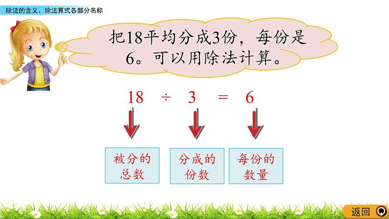 2.3.4《除法的含义、除法算式各部分名称》课件05