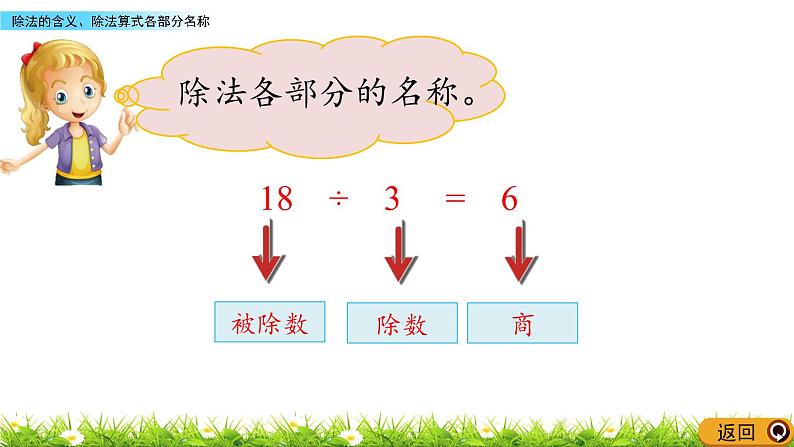 2.3.4《除法的含义、除法算式各部分名称》课件06