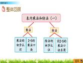2.5《整理與復習》課件