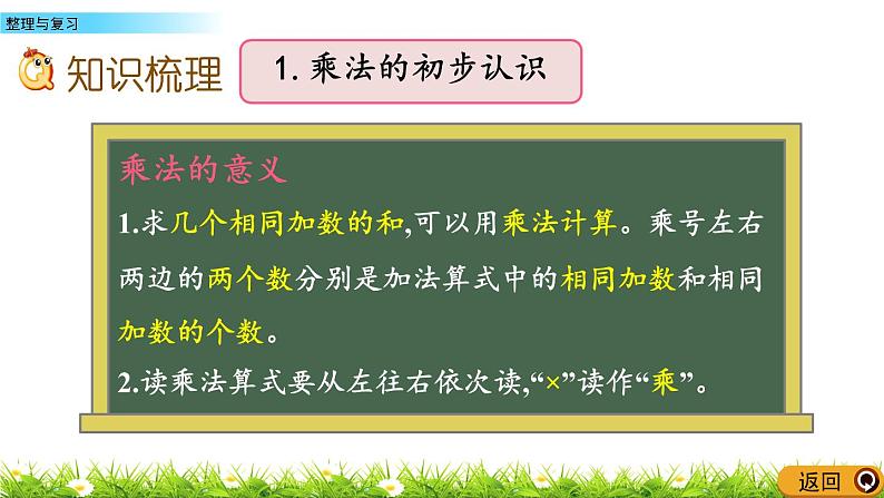 2.5《整理与复习》课件03