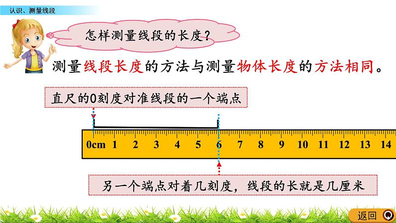 1.4《认识、测量线段》课件08