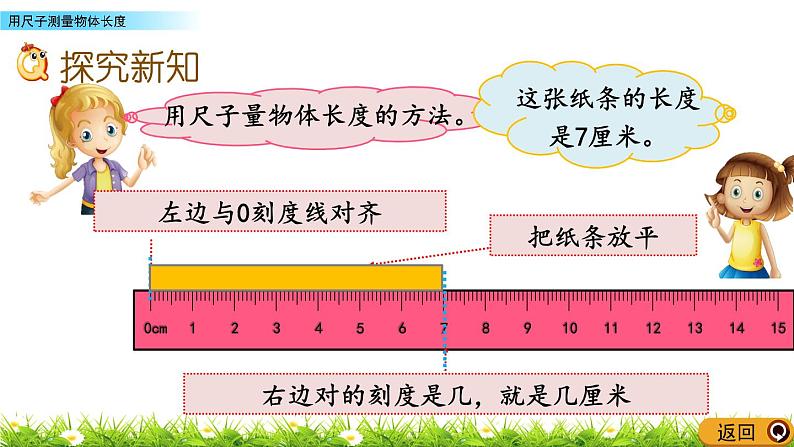 1.2《用尺子测量物体长度》课件03