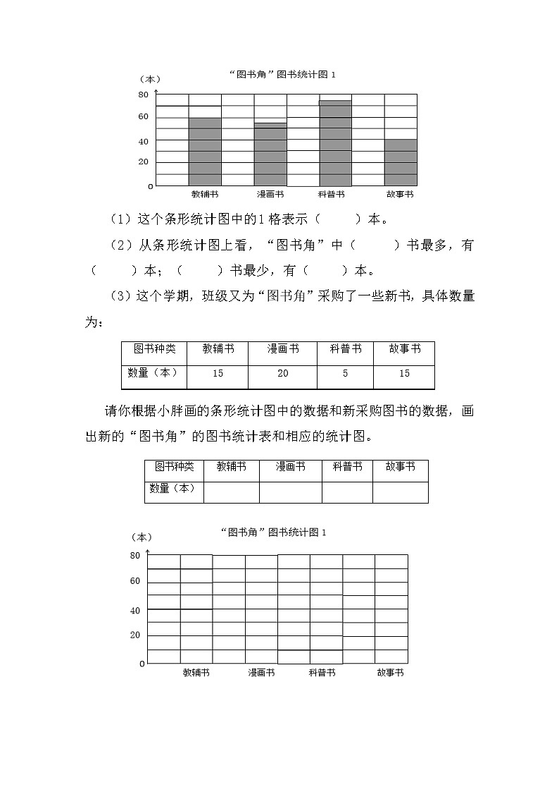 8.3 根据信息完成统计表和统计图  同步练习第2页