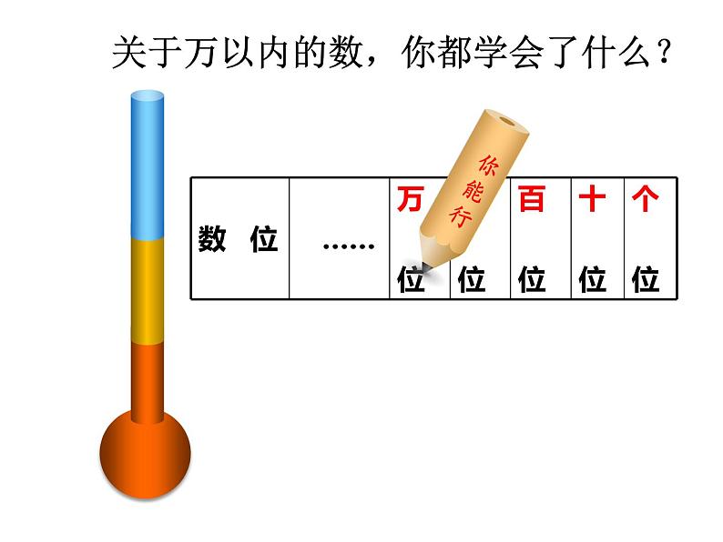 四年级上册数学课件-《数一数》北师大版 (共23张PPT)06