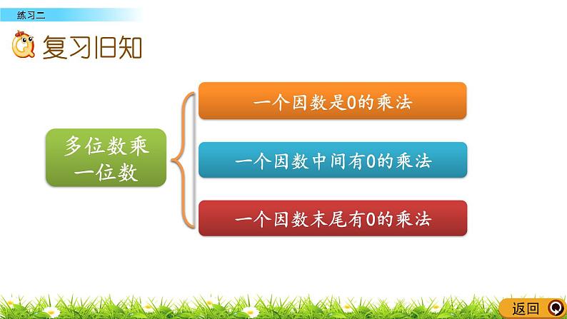 1.2.8 乘法练习二 PPT课件02