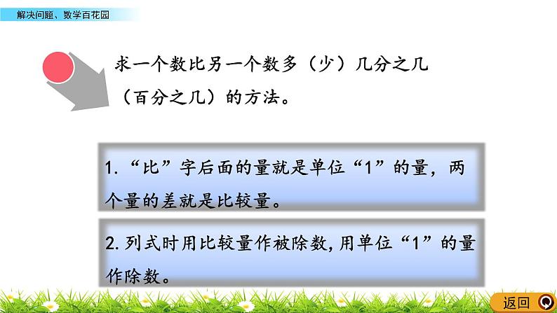 8.3 《 解决问题、数学百花园》PPT课件06