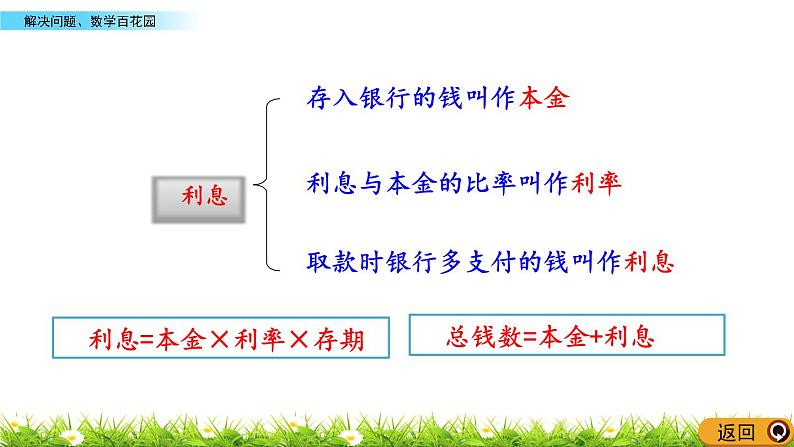 8.3 《 解决问题、数学百花园》PPT课件08