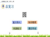 8.4 《 圓》PPT課件