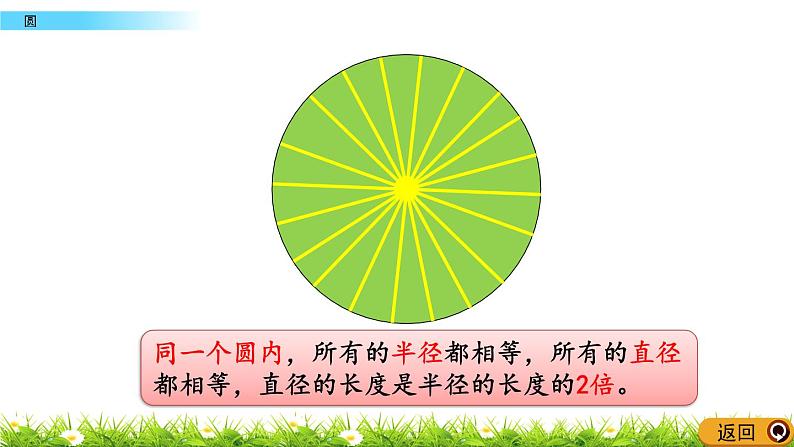 8.4 《 圆》PPT课件06