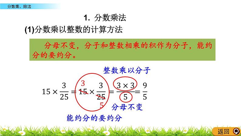 8.2 《 分数乘、除法》PPT课件04