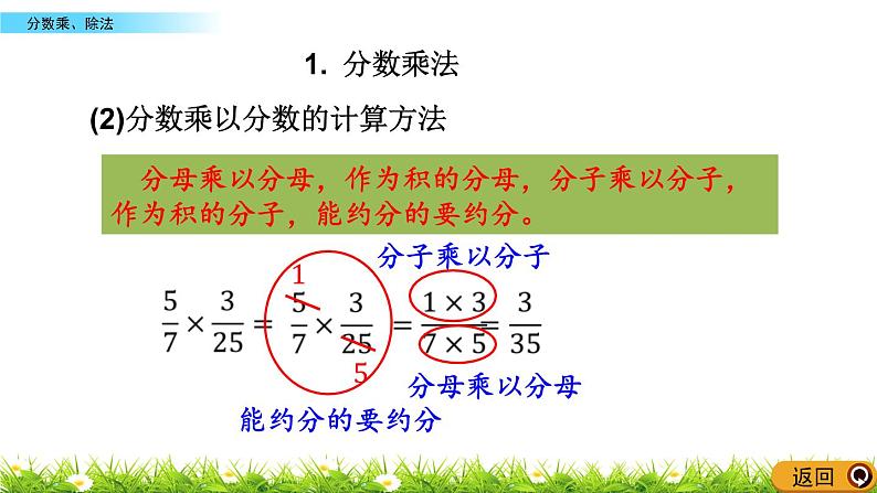 8.2 《 分数乘、除法》PPT课件05