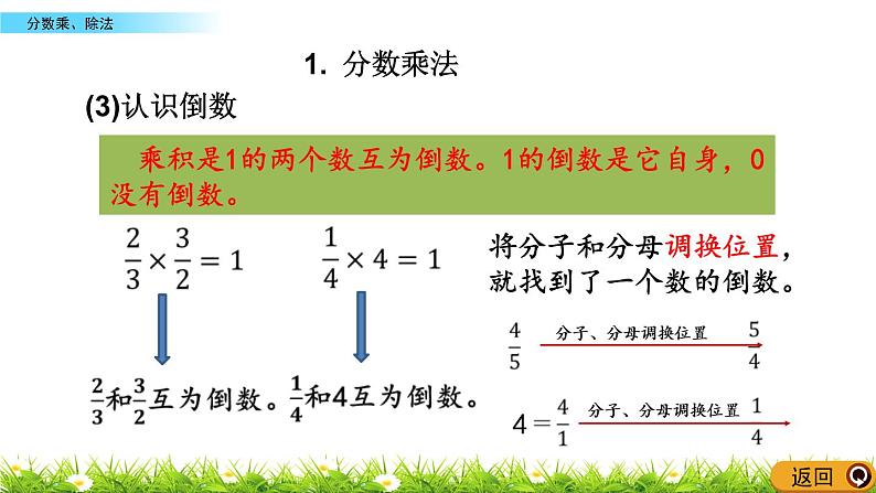 8.2 《 分数乘、除法》PPT课件06