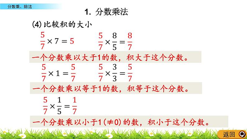 8.2 《 分数乘、除法》PPT课件07