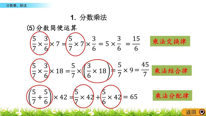 8.2 《 分数乘、除法》PPT课件08