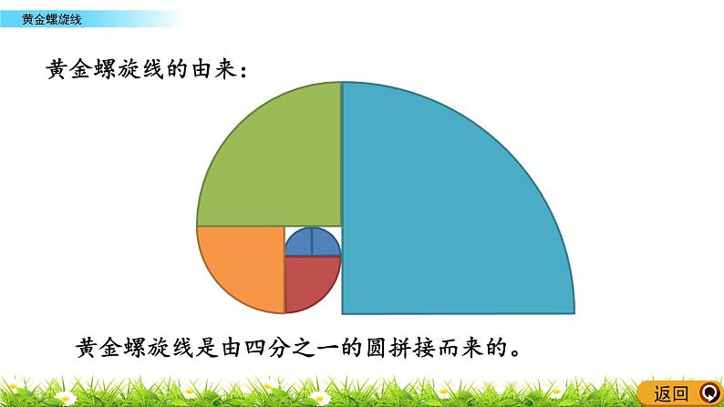 7.1 《 黄金螺旋线》PPT课件04