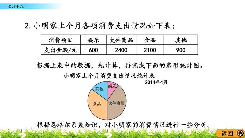 6.2 《 练习十九》PPT课件06