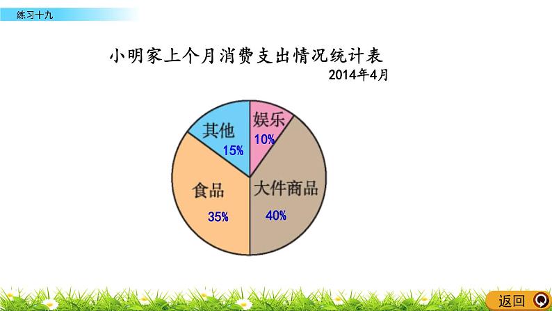 6.2 《 练习十九》PPT课件08