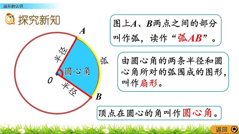 5.4 《 扇形的认识》PPT课件05