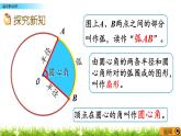 5.4 《 扇形的认识》PPT课件