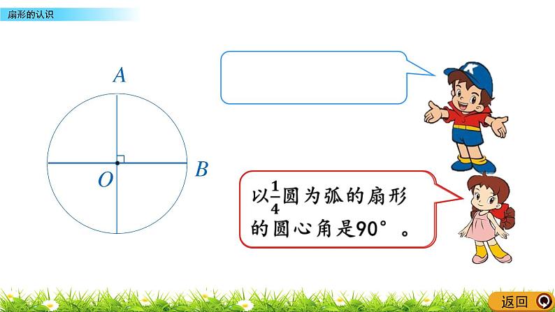 5.4 《 扇形的认识》PPT课件08