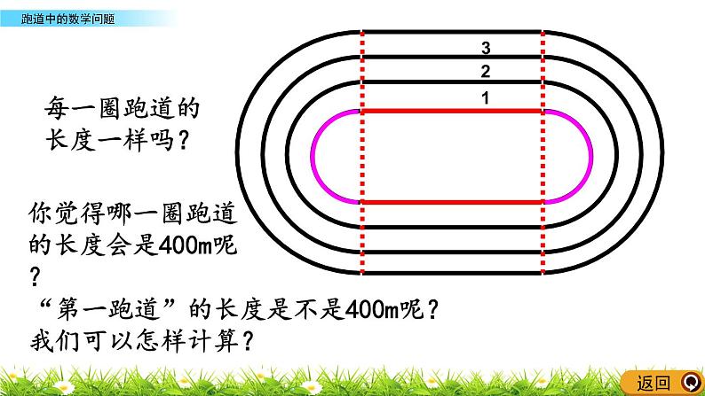 5.7 《 跑道中的数学问题》PPT课件05