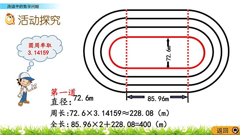 5.7 《 跑道中的数学问题》PPT课件06