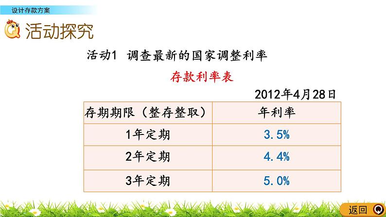 4.13  《设计存款方案》PPT课件04